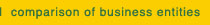 Comparison of Business Entities